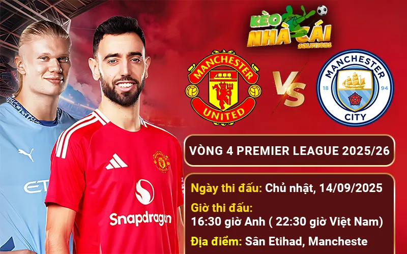 Thông tin trận đấu MU vs MC 2025