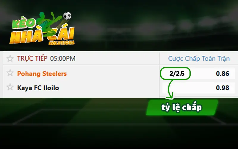 Tỷ lệ chấp trong kèo chấp 2.25