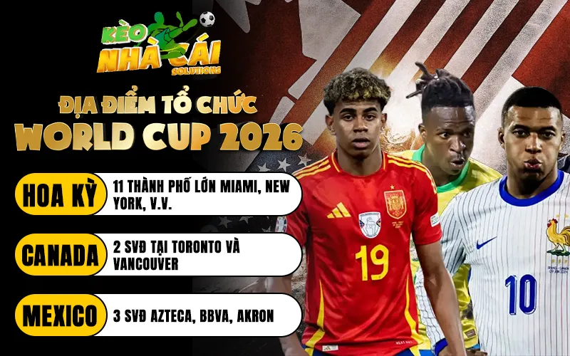 Địa điểm tổ chức World Cup 2026